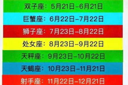 生日命运：八月二十三日是什么星座？