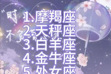 十二星座喜欢看哪个电视剧