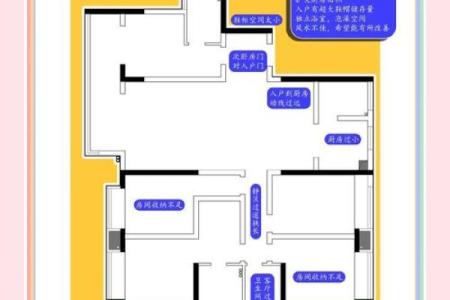 哪些风水布置有利于亲子关系-