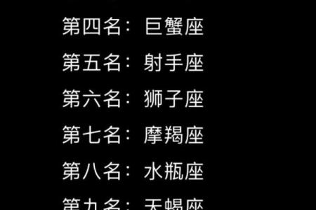 十二星座什么星座最适合做老板