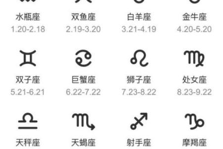 代表星座的符号有哪些