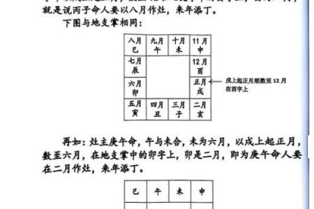 起名阴阳风水术