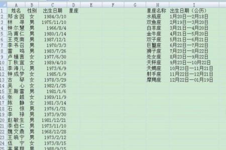 qq如何不显示自己的生日和星座
