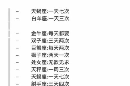 星座是12年一个轮回吗