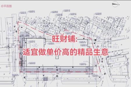 商铺赚钱有什么风水秘密？