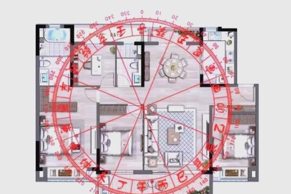 二十年前房子风水图片