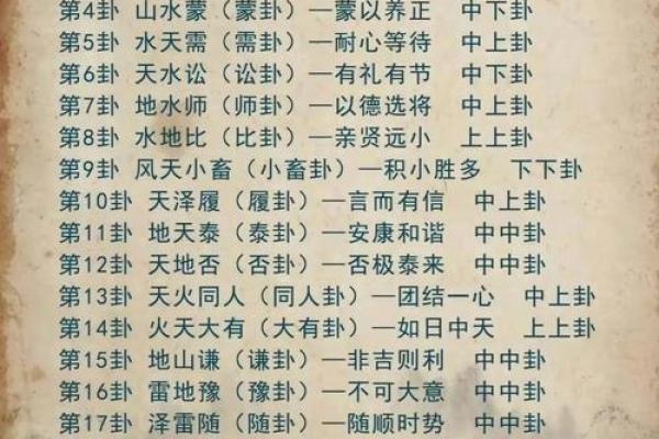 恋爱中有哪些要注意的风水问题