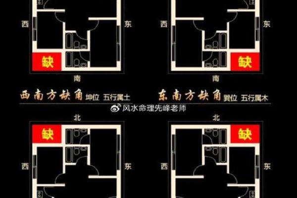 房子格局和风水关系好吗