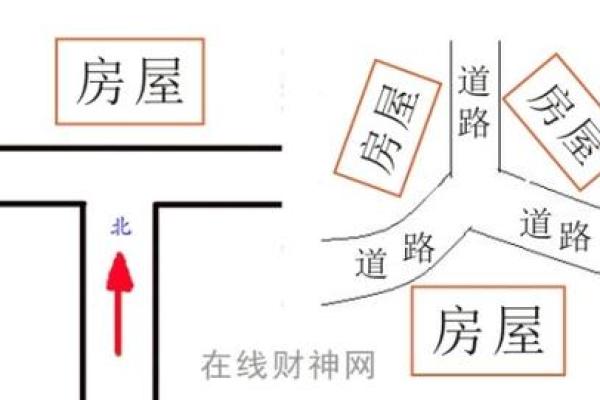 三栋一排房子风水