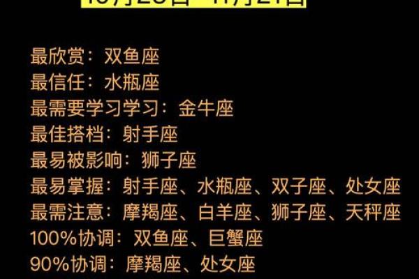 最不适合婚前同居的星座是什么