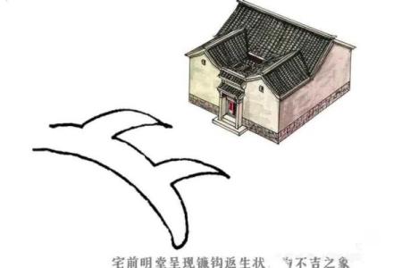 有利于财运的四种室外风水布局