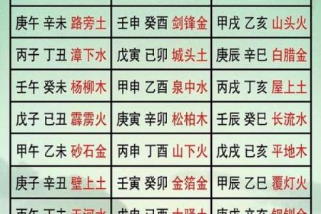 十个数字，揭示易经风水、命理八字等术数的本质奥秘！_1