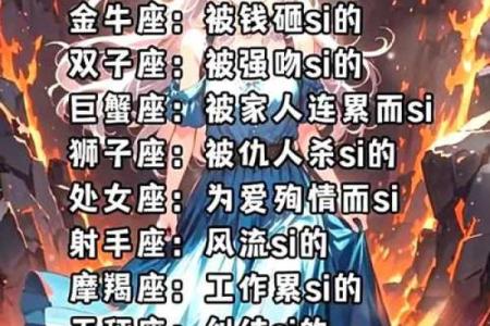十二星座前世是什么妖