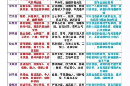 哪个星座是马的形状的人