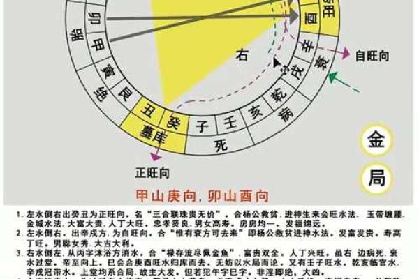 门前有河的风水以及它的化解方法