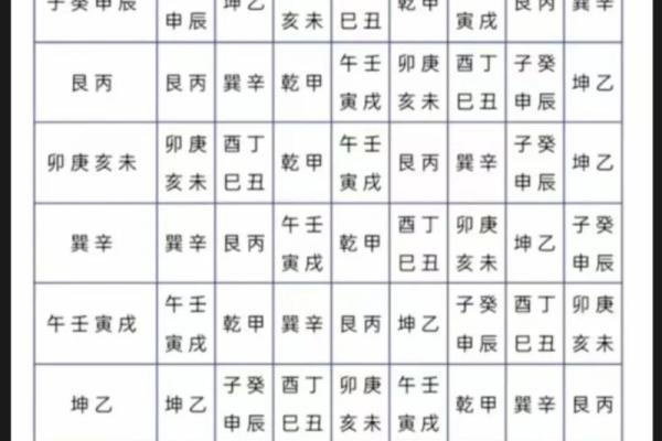 九星旺衰对风水的影响都有哪些