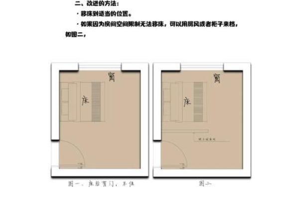 哪些卧室风水会影响男人的事业