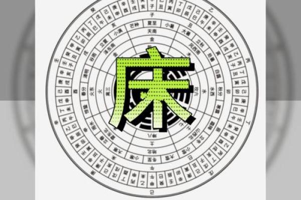 哪些卧室风水会影响男人的事业