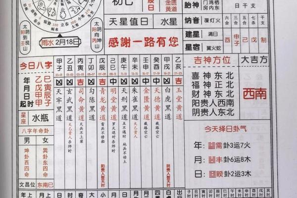 命理知识 怎么改善自身运势和风水