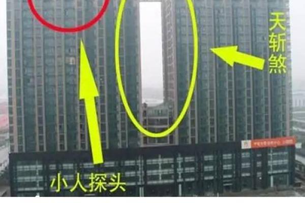 天斩煞楼房风水十大禁忌尖角煞图片
