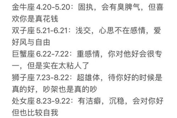 这些星座容易出产一些草鸡男