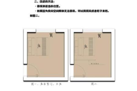 哪些卧室风水会影响男人的事业