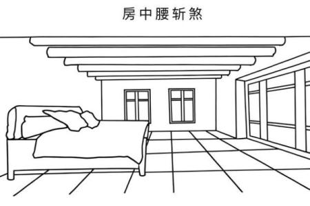 小心卧室中能够影响健康的风水