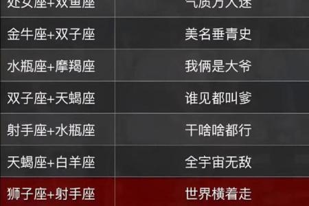 什么星座跟什么星座更适合当闺蜜男友