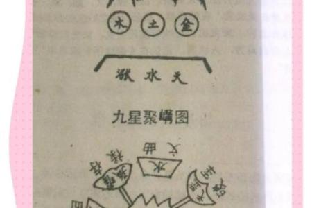 论风水“察气难”、“得师难”与“难得宝地”
