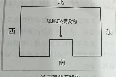 有利于家人健康的住宅风水