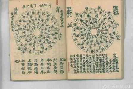 风水：天文地理之穴气四真三法