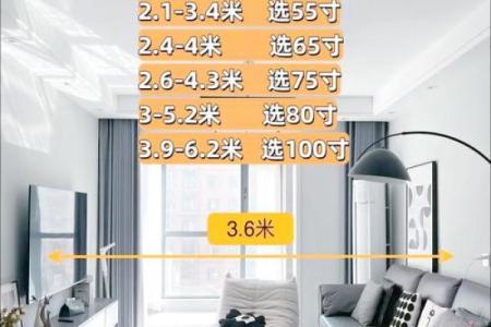 客厅摆放风水_客厅电视机摆放如何讲究风水