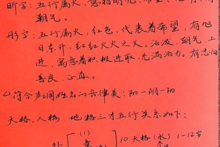 风水风水学_取名字有什么讲究