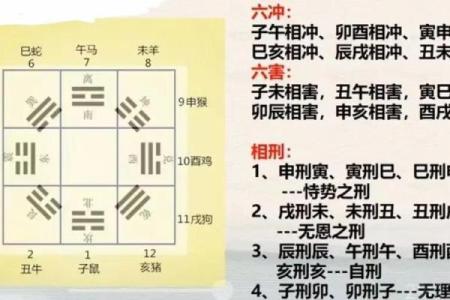 装修门风水，装修门风水注意事项