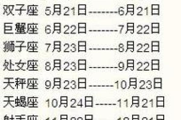 66年农历九月十四是哪个星座