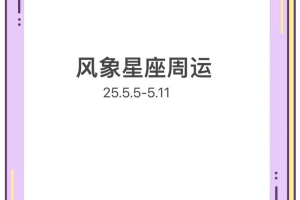 测你是哪个原始星座