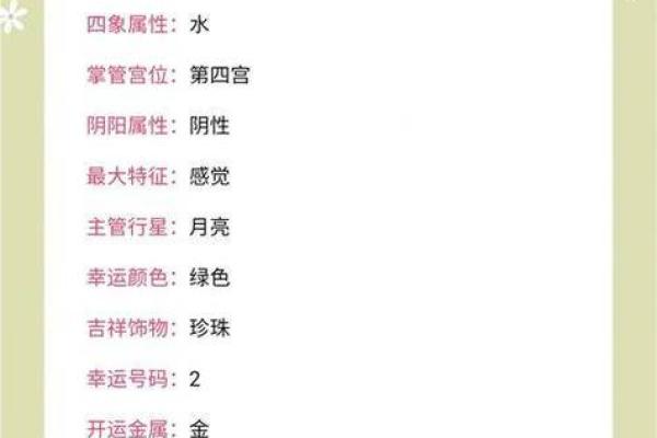 谁是最花心的血型星座女呢