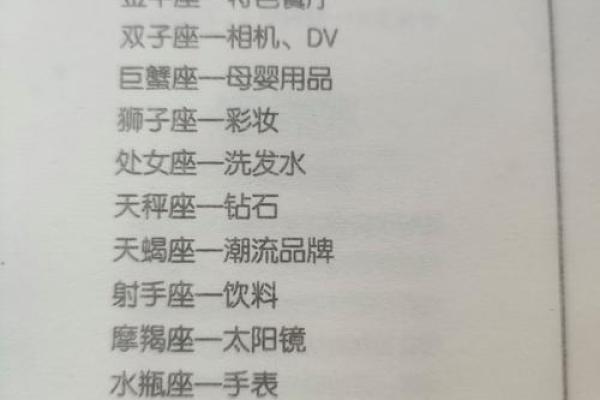 十二星座适合什么快手名字女生