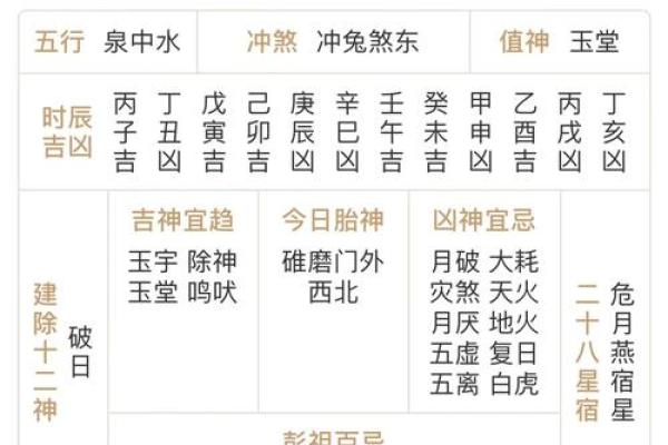 招财风水知识 破财来临的预兆