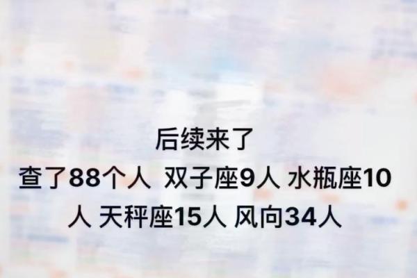 90后成功人士哪个星座最多