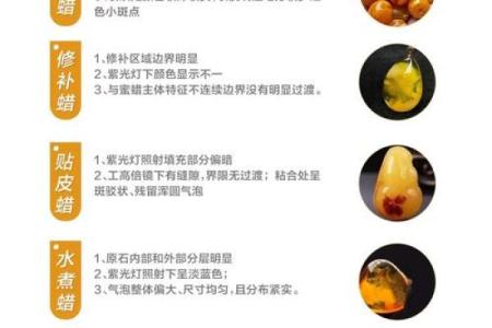 十二星座蜜蜡怎么选颜色