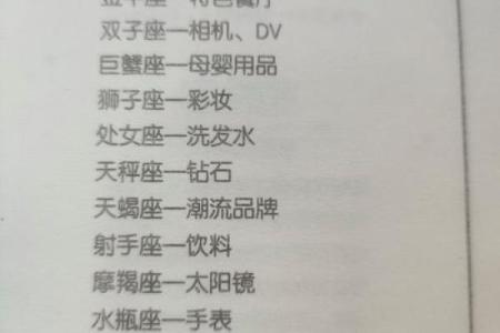 十二星座适合什么快手名字女生