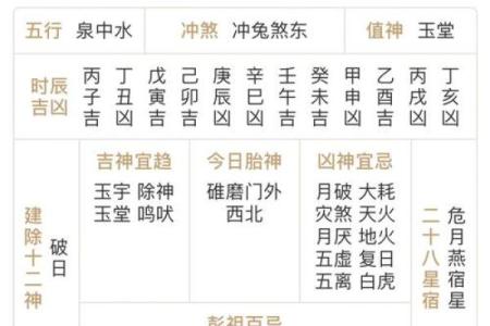 招财风水知识 破财来临的预兆