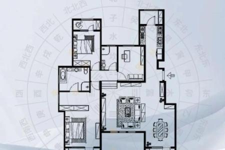 住宅风水：选择丁财两旺的住房