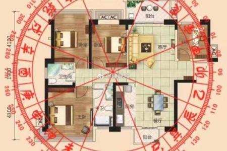 磁场方向的风水