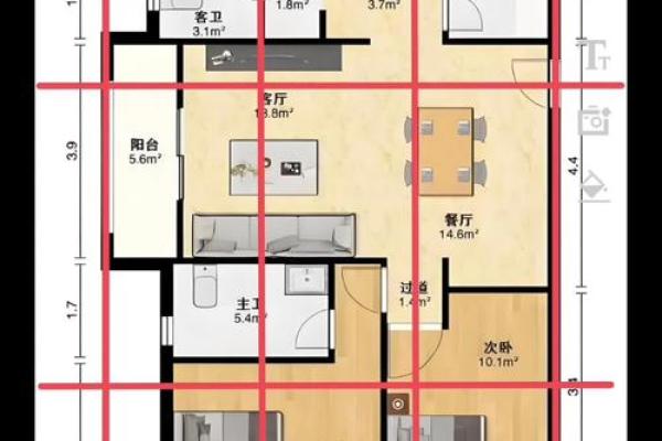 风水学：阳宅“内六事”涵义，吉凶判断、门主灶卫等要点！_1