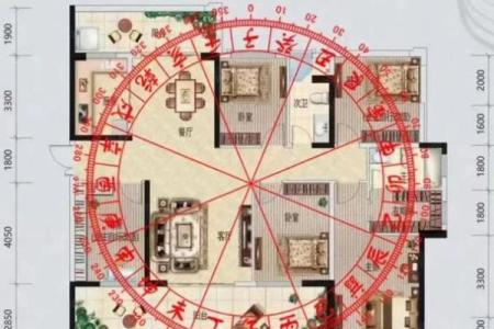 风水学中，室内装修风水有哪些