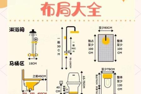 浴室的风水不好怎么化解