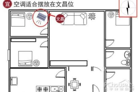 季姐说风水