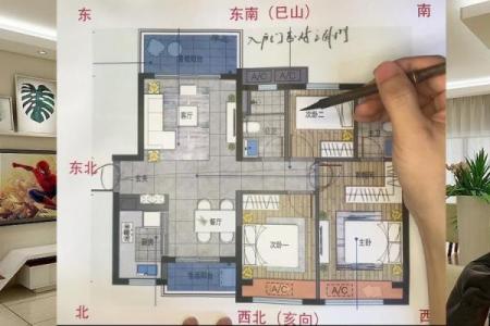 房子正对小区门洞好吗风水好吗